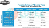 Seachem Flourish Advance