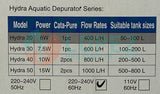 OceanFree Internal Filter HYDRA 20