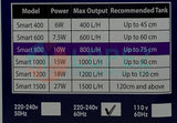 OceanFree Internal Filter OFSMART 800